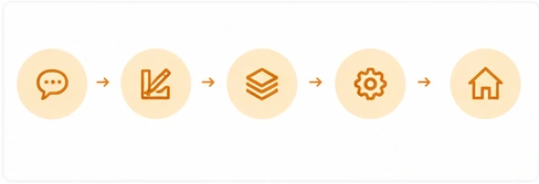 Consultation chat icon